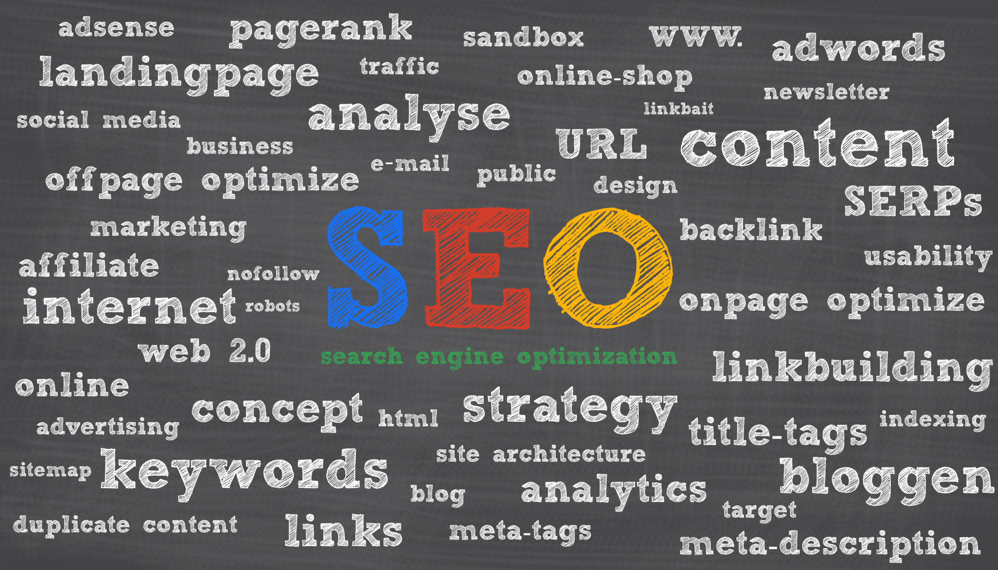 SEO search engine optimization and related text